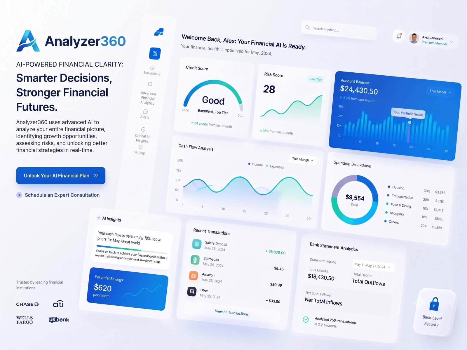 Analyzer 360 dashboard preview